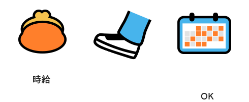 時給1,100円~ 駅チカ 週3日勤務OK