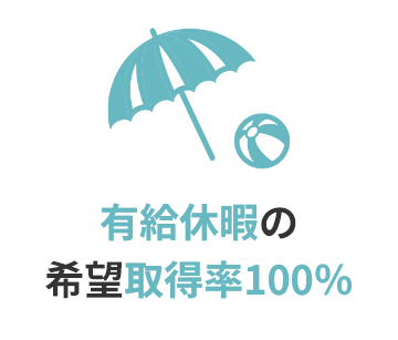 有給休暇の 希望取得率100％