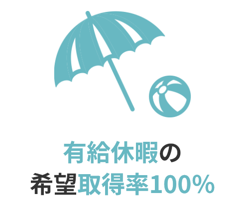 有給休暇の 希望取得率100％