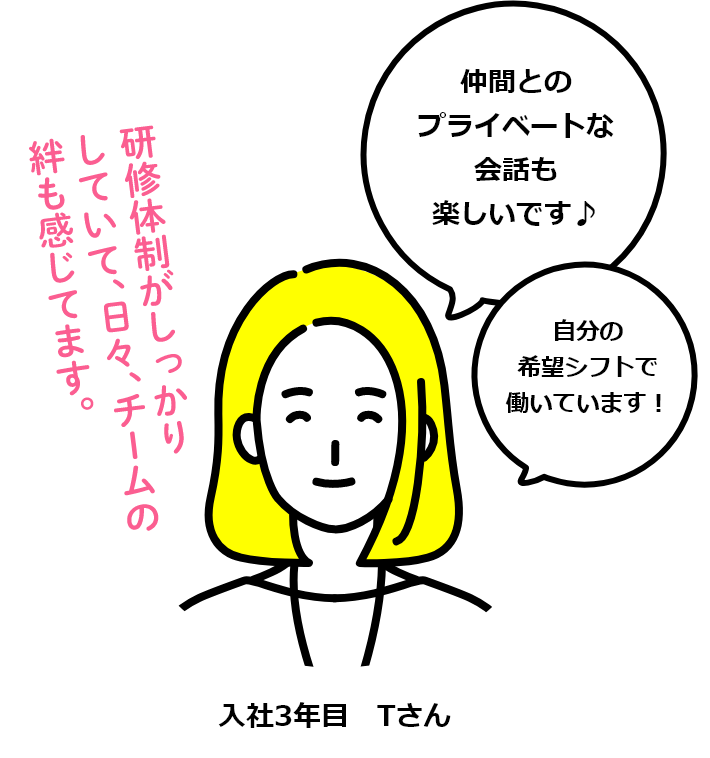 研修体制がしっかりしていて、日々、チームの絆も感じてます。 仲間とのプライベートな会話も楽しいです♪ 自分の希望シフトで働いています！ 入社3年目 Tさん