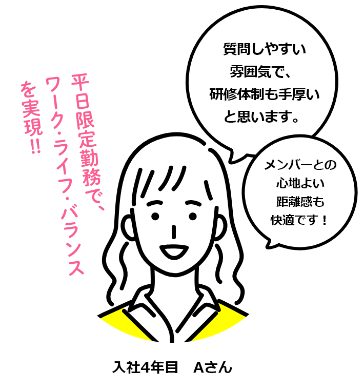 平日限定勤務で、ワーク・ライフ・バランスを実現！！ 質問しやすい雰囲気で、研修体制も手厚いと思います。 メンバーとの心地よい距離感も快適です！ 入社4年目 Aさん