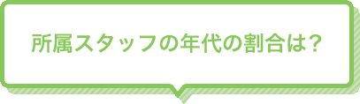 Q1 所属スタッフの年代の割合は？