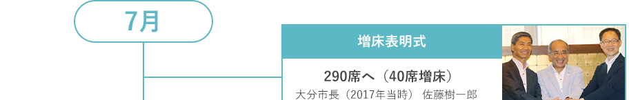 7月 増床表明式 290席へ（40席増床）