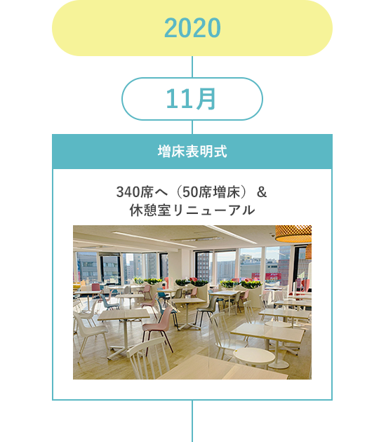 2020 11月 増床表明式 340席へ（50席増床）&休憩室リニューアル