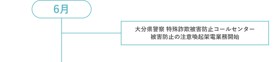 6月 大分県警察特殊詐欺被害防止コールセンター 被害防止の注意喚起架電業務開始