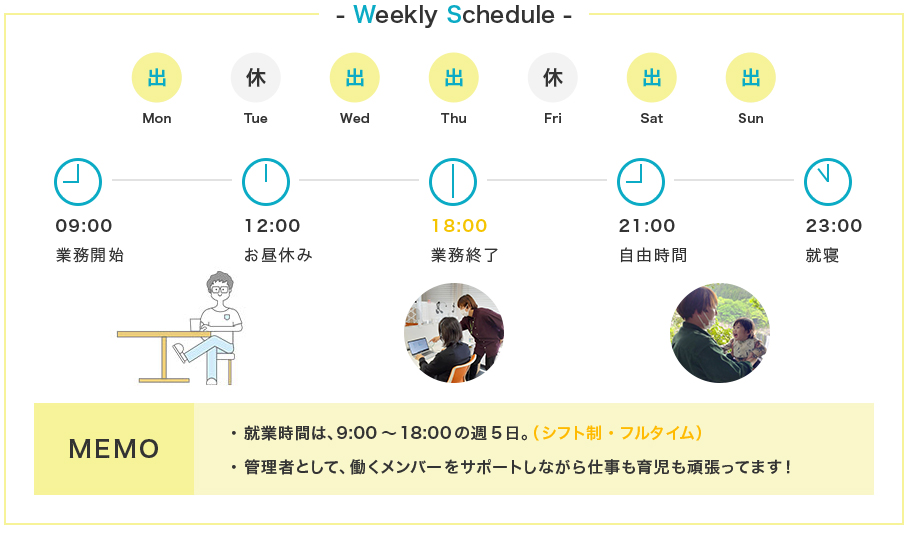 Weekly Schedule Mon 出 Tue 出 Wed 出 Thu 出 Fri 出 Sat 休 Sun 休 09:00 業務開始 12:00 お昼休み 18:00 業務終了 21:00 自由時間 23:00 就寝 MEMO 就業時間は、9:00～18:00の週5日。（シフト制・フルタイム）管理者として、働くメンバーをサポートしながら仕事も育児も頑張ってます！