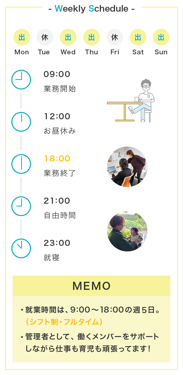 Weekly Schedule Mon 出 Tue 出 Wed 出 Thu 出 Fri 出 Sat 休 Sun 休 09:00 業務開始 12:00 お昼休み 18:00 業務終了 21:00 自由時間 23:00 就寝 MEMO 就業時間は、9:00～18:00の週5日。（シフト制・フルタイム）管理者として、働くメンバーをサポートしながら仕事も育児も頑張ってます！