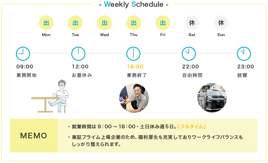 Weekly Schedule Mon 出 Tue 出 Wed 出 Thu 出 Fri 出 Sat 休 Sun 休 09:00 業務開始 12:00 お昼休み 19:00 業務終了 22:00 自由時間 23:00 就寝 MEMO 就業時間は9:00～18:00・土日休み週5日。(フルタイム)東証プライム上場企業のため、福利厚生も充実しておりワークライフバランスもしっかり整えられます。