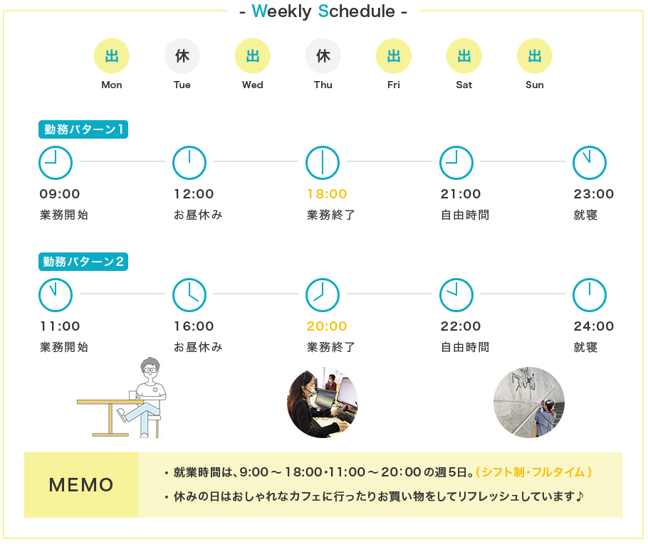 Weekly Schedule Mon 出 Tue 休 Wed 出 Thu 休 Fri 出 Sat 出 Sun 出 勤務パターン1 09:00 業務開始 12:00 お昼休み 18:00 業務終了 21:00 自由時間 23:00 就寝 勤務パターン2 11:00 業務開始 16:00 お昼休み 20:00 業務終了 22:00 自由時間 24:00 就寝 MEMO 就業時間は、9:00～18:00・11:00～20:00の週5日。（シフト制・フルタイム）休みの日はおしゃれなカフェに行ったりお買い物をしてリフレッシュしています♪