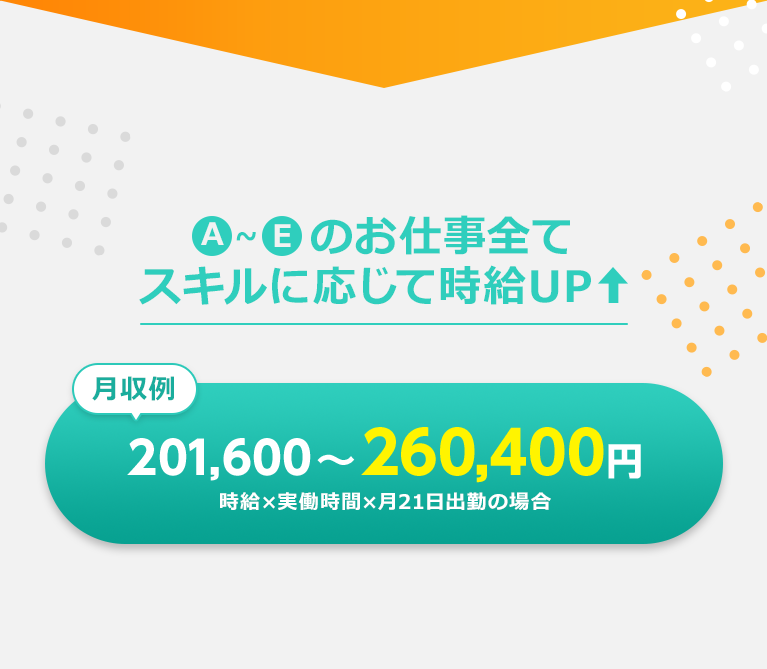 A～Eのお仕事全てスキルに応じて昇給UP 月収例：201,600～260,400円 時給×実働時間×月21日出勤の場合