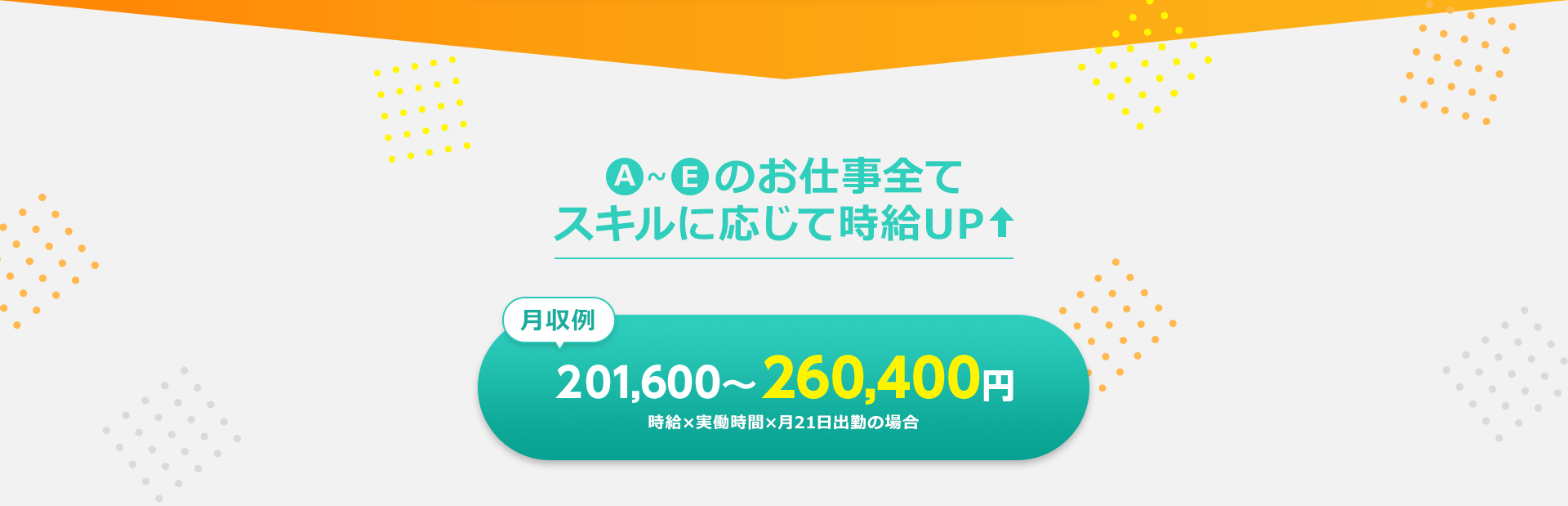 A～Eのお仕事全てスキルに応じて昇給UP 月収例：201,600～260,400円 時給×実働時間×月21日出勤の場合
