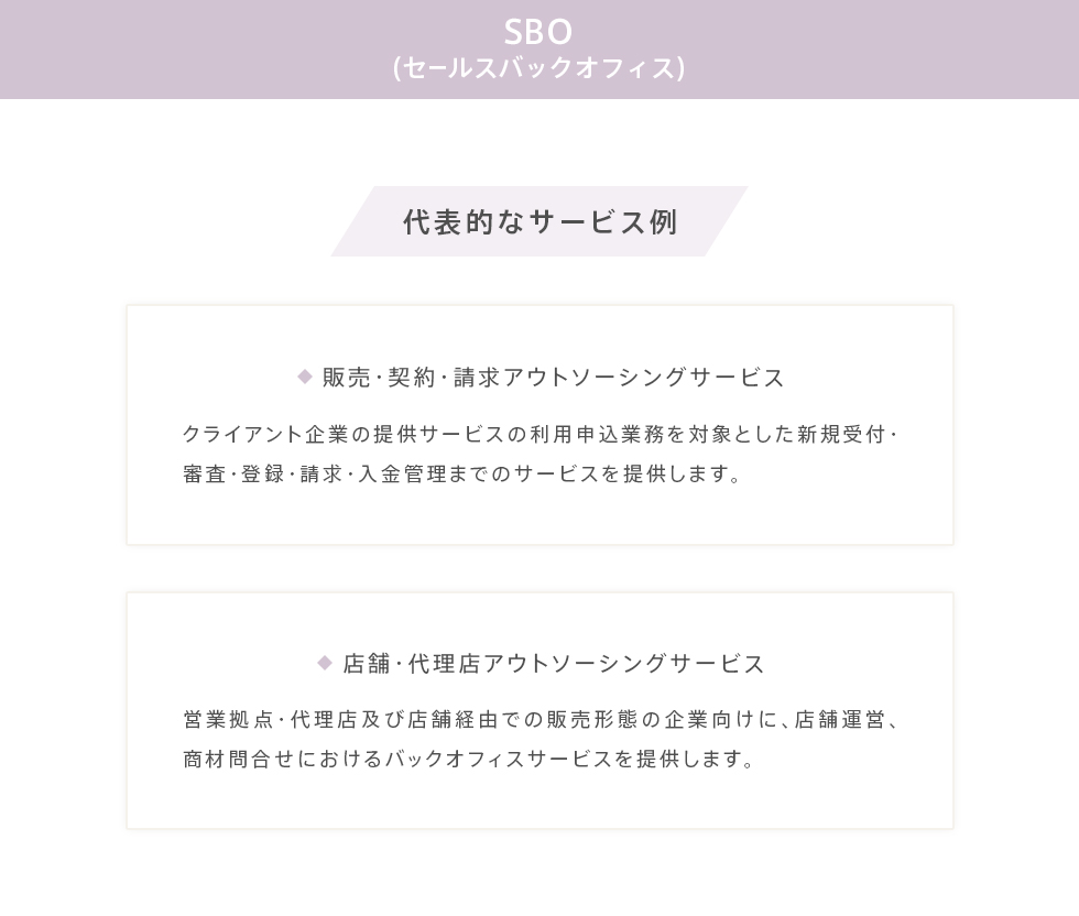 SBO(セールスバックオフィス)代表的なサービス例