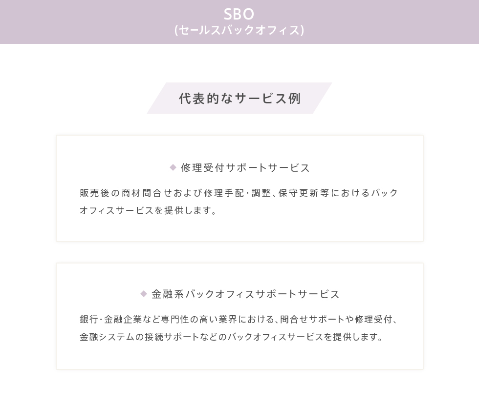 SBO(セールスバックオフィス)代表的なサービス例