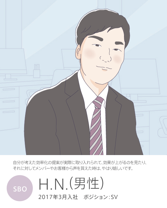 H.N.(男性)