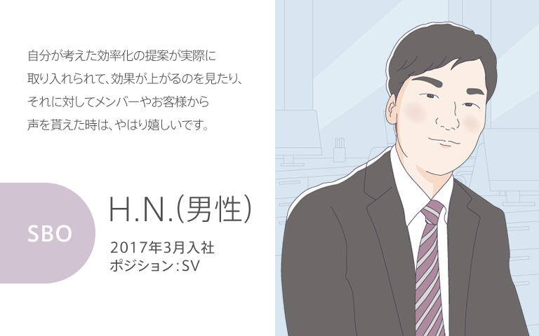 H.N.(男性)