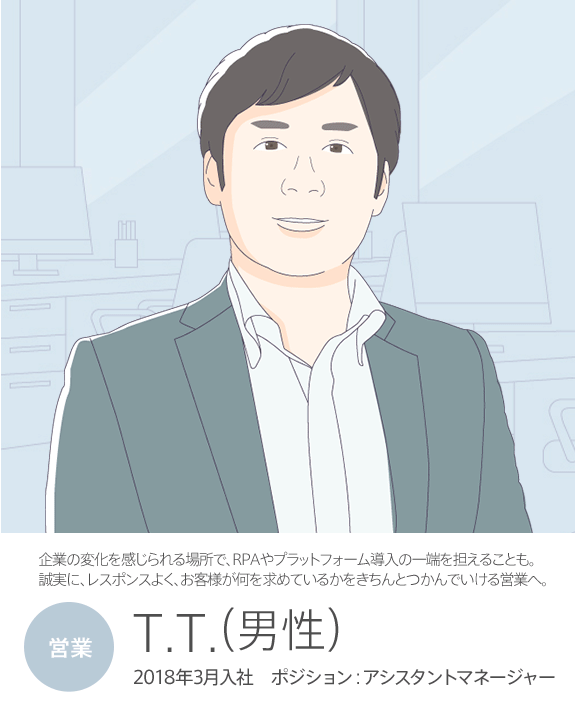 T.T.(男性)