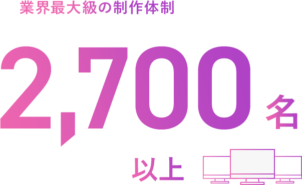 業界最大級の制作体制 2,700名以上