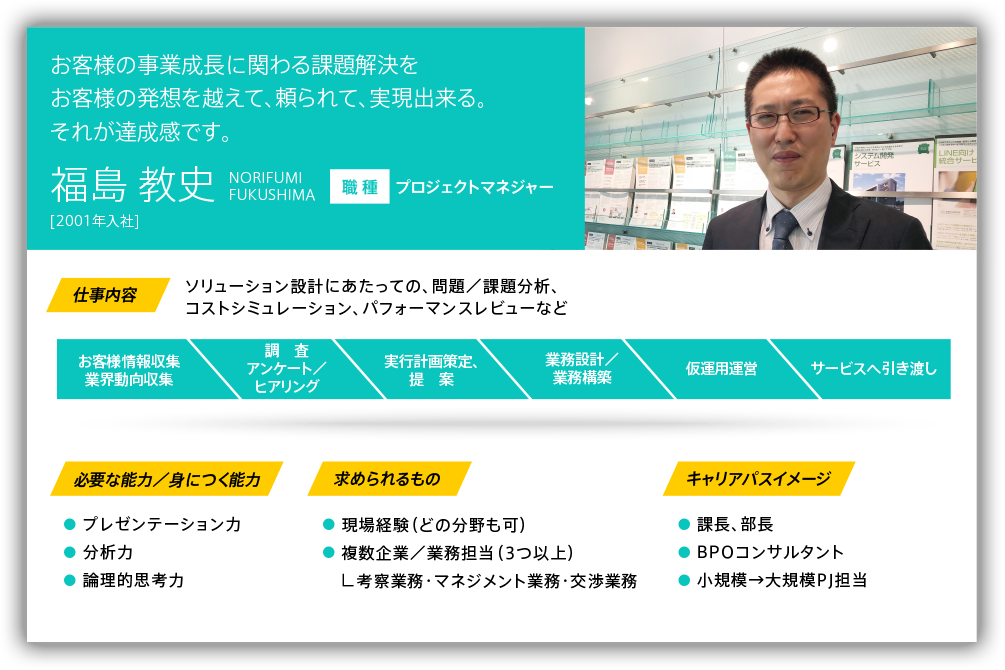 お客様の事業成長に関わる課題解決をお客様の発想を越えて、頼られて、実現出来る。それが達成感です。