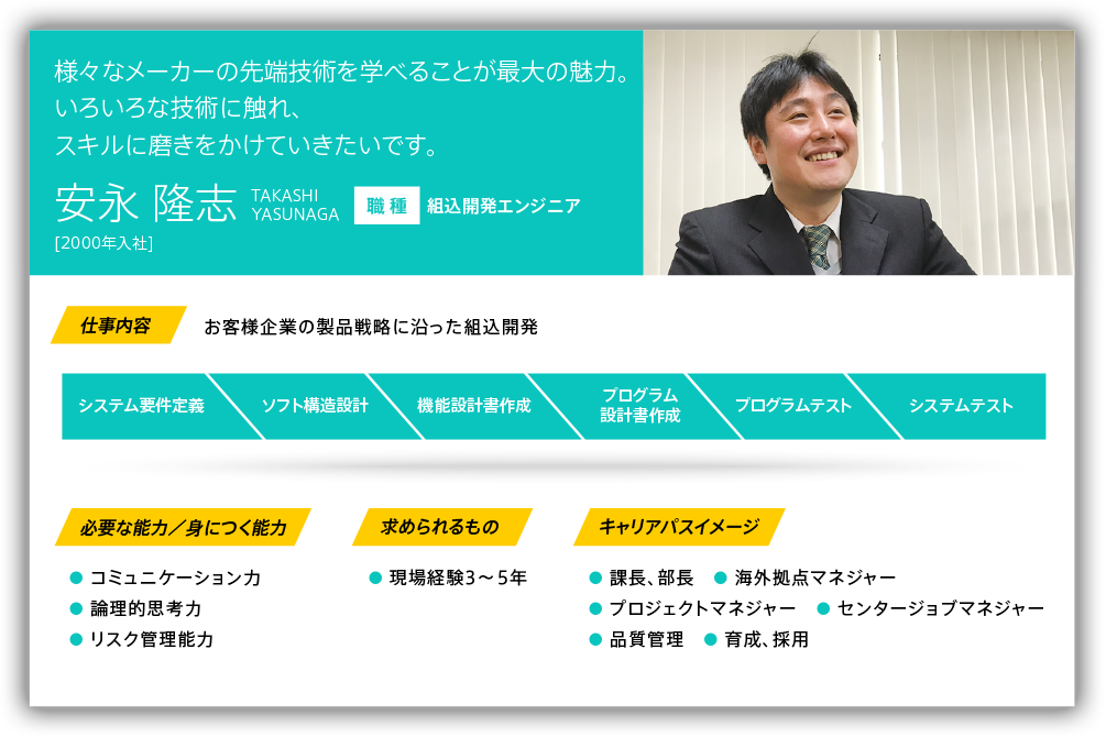 様々なメーカーの先端技術を学べることが最大の魅力。いろいろな技術に触れ、スキルに磨きをかけていきたいです。