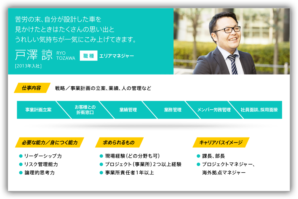 苦労の末、自分が設計した車を見かけたときはたくさんの思いとうれしい気持ちが一気にこみ上げてきます。