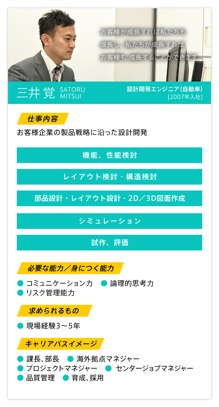 お客様が成長すれば私たちも成長し、私たちが成長すればお客様も成長することができます。