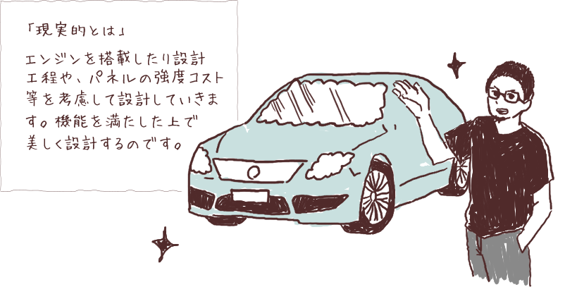 「現実的とは」エンジンを搭載したり設計工程や、パネルの強度コスト等を考慮して設計していきます。機能を満たした上で美しく設計するのです。