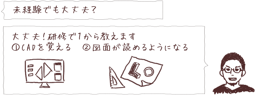 未経験でも大丈夫？ 大丈夫！研修で1から教えます ①CADを覚える ②図面が読めるようになる