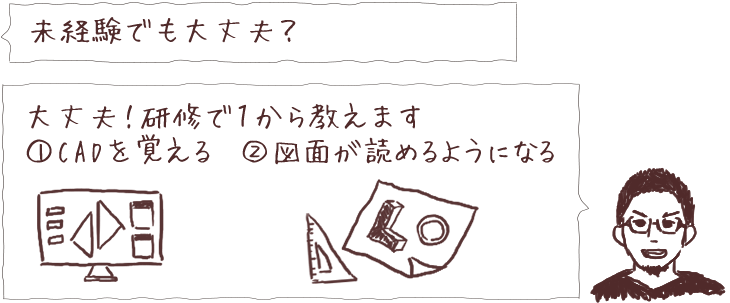 未経験でも大丈夫？ 大丈夫！研修で1から教えます ①CADを覚える ②図面が読めるようになる