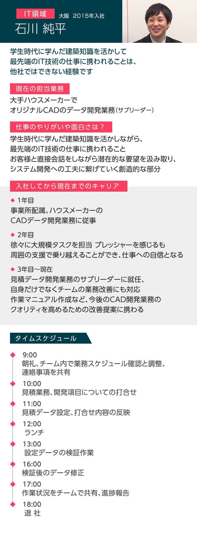 学生時代に学んだ建築知識を活かして最先端のIT技術の仕事に携われることは、他社ではできない経験です