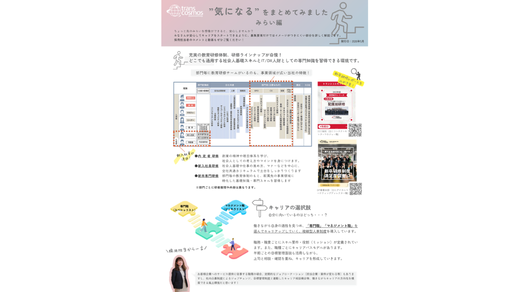 成長とキャリアのあれこれガイド