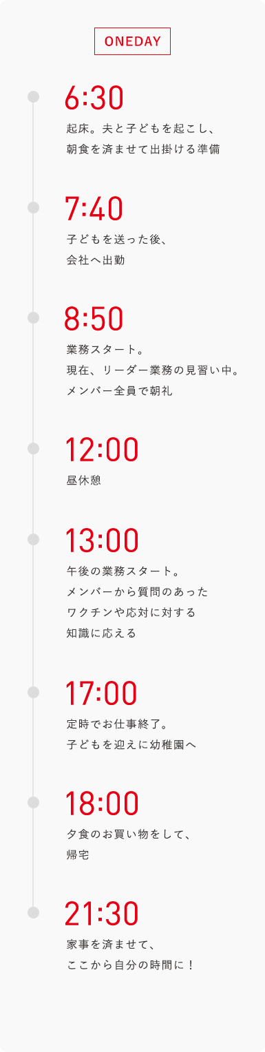 1日のスケジュール(仕事の流れ)