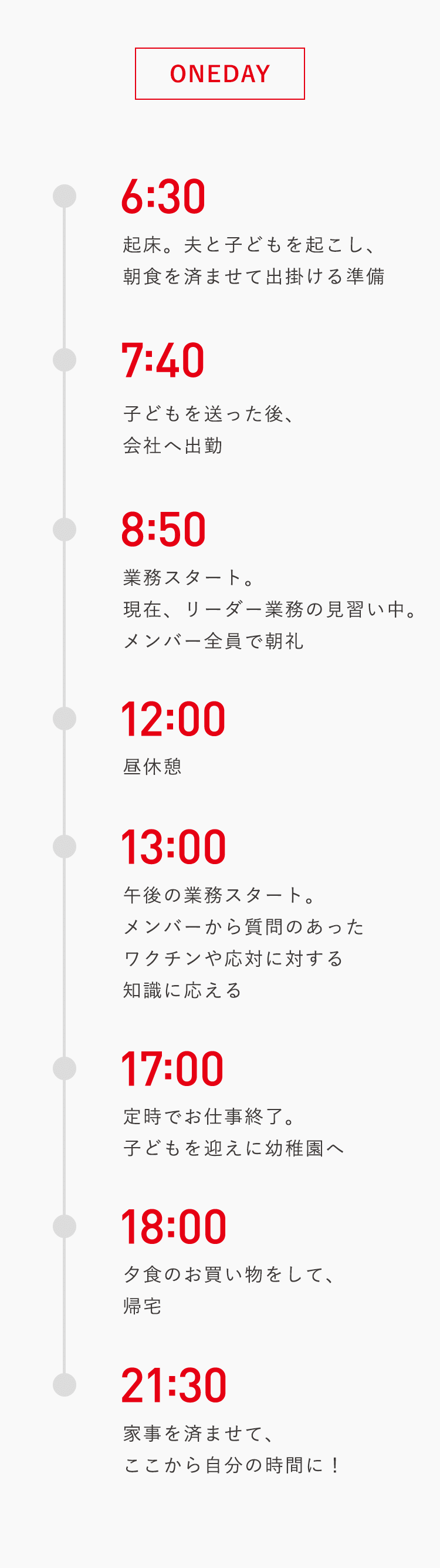 1日のスケジュール(仕事の流れ)