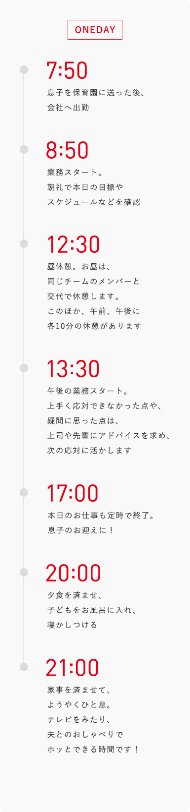 1日のスケジュール(仕事の流れ)