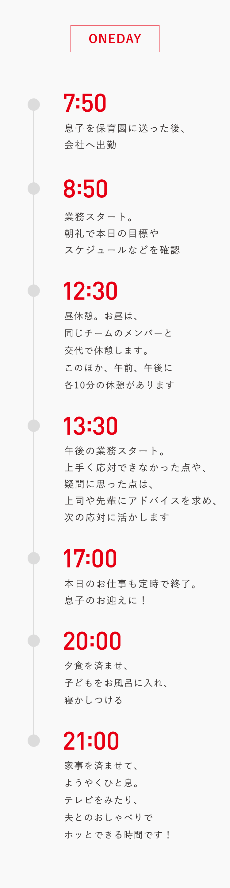 1日のスケジュール(仕事の流れ)