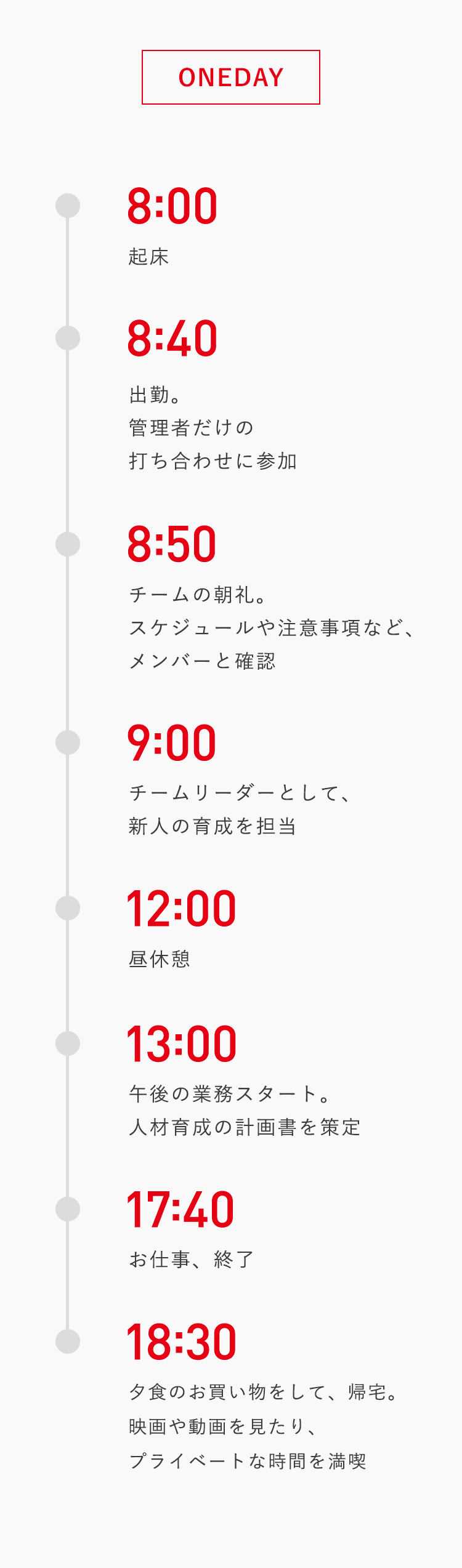 1日のスケジュール(仕事の流れ)