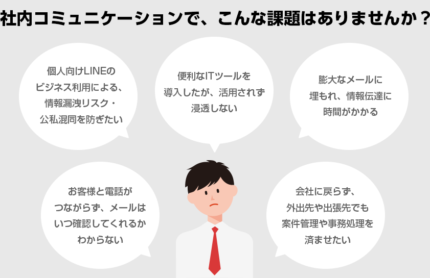 社内コミュニケーションで、こんな課題はありませんか？