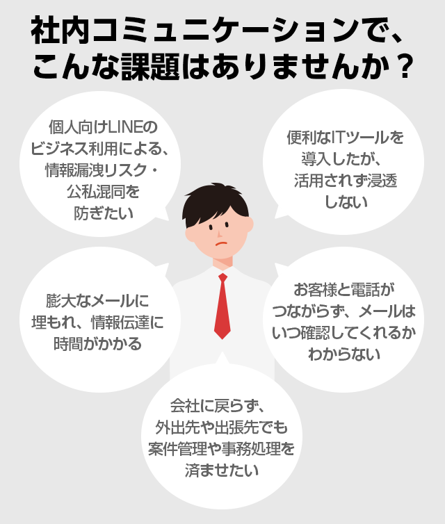 社内コミュニケーションで、こんな課題はありませんか？