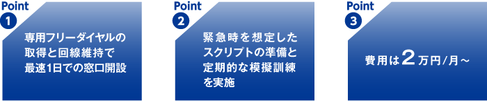 リスク対策パックの3つのポイント