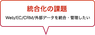 統合化の課題　Web/EC/CRM/外部データを統合・管理したい