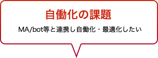 自働化の課題　MA/bot等と連携し自働化・最適化したい