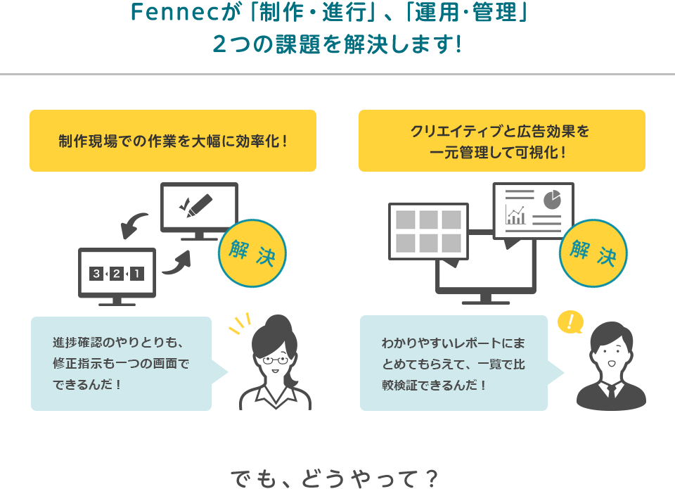 Fennecが「制作・進行」、「運用・管理」2つの課題を解決します！