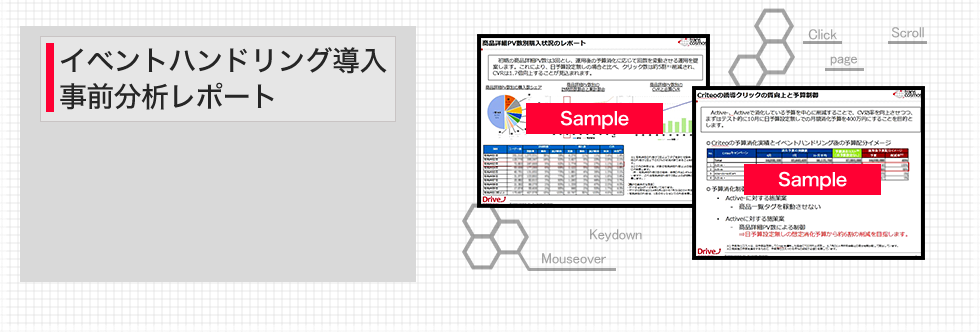 イベントハンドリング導入 事前分析レポート