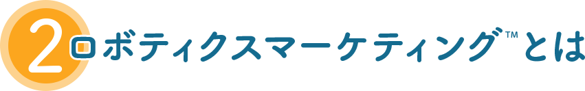 2 ロボティクスマーケティング™とは