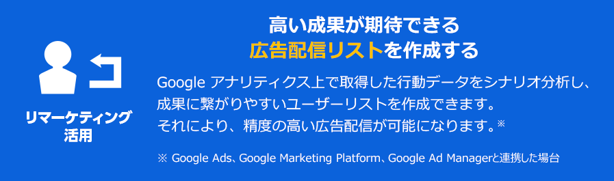 リマーケティング活用 高い成果が期待できる広告配信リストを作成する