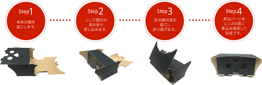 Step1 本体の箱を起こします。 Step2 レンズ部分の面を折り差し込みます。 Step3 反対側の面を起こし折り曲げます。 Step4 差込パーツをレンズの面に差込み固定して完成です。