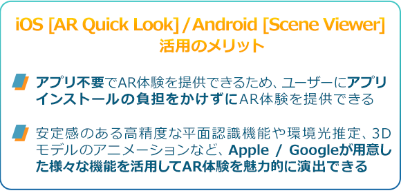 iOS[AR Quick Look] / Android[Scene Viewer]活用のメリット
