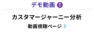 Celonisの使い方を紹介したデモ動画をご紹介