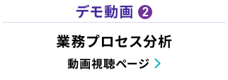 Celonisの使い方を紹介したデモ動画をご紹介