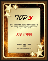 Top 50 Most Influential Service Outsourcing Enterprises 2021-2022 Award Plaque