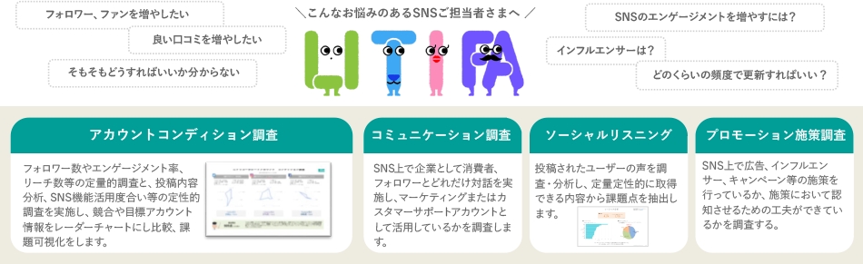 LITIFA(リティファ)分析サービス